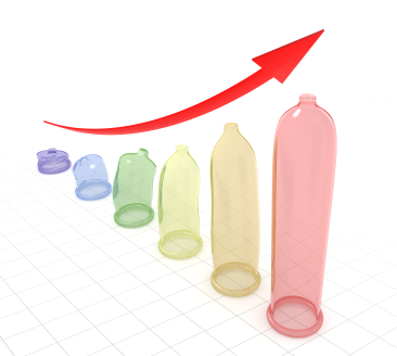 Condom wear size what to Condom Size
