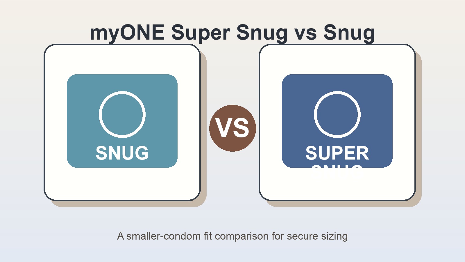 myONE Super Snug vs Snug: Which Smaller Condom Should You Buy?