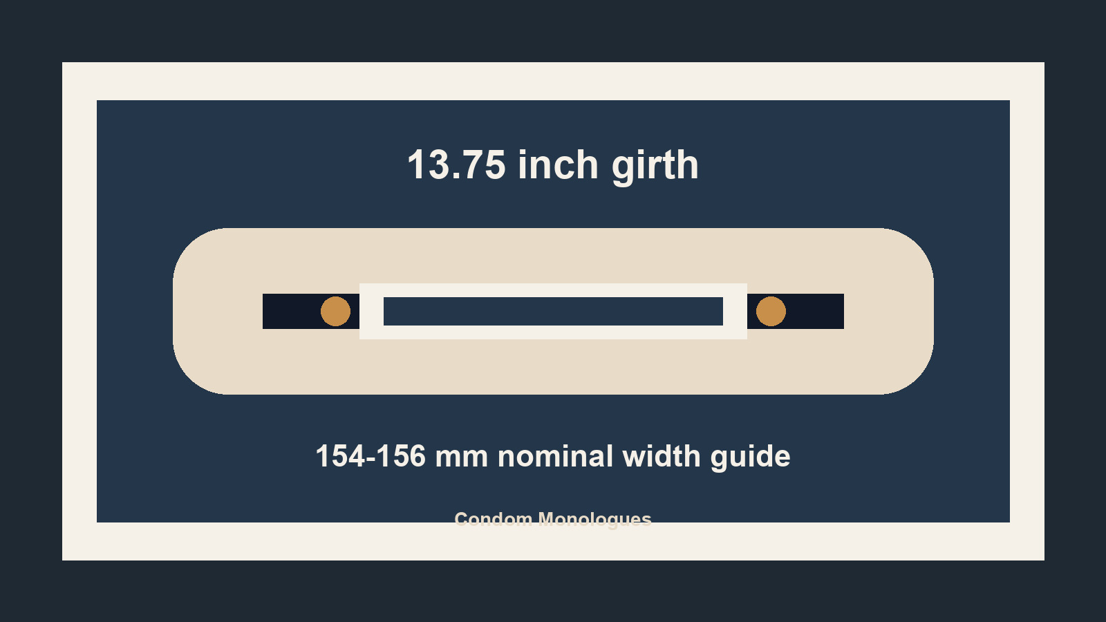 What Size Condom for a 13.75 Inch Girth?