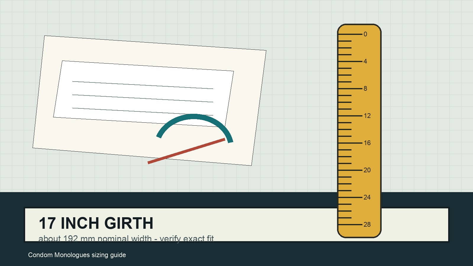 What Size Condom for a 17 Inch Girth?